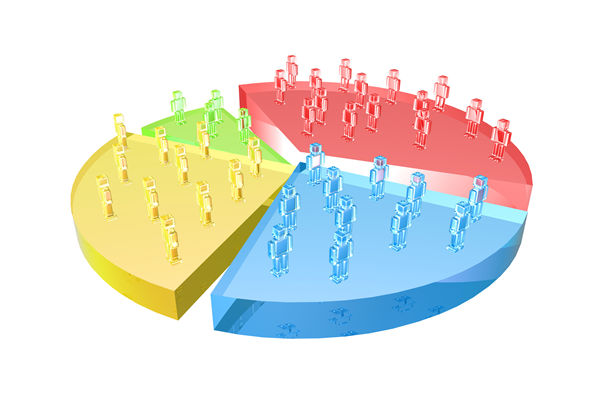 如何通过战略管理提升企业的核心竞争力和市场份额？