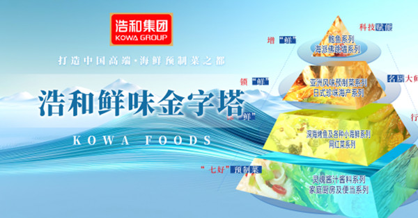 大连浩和食品有限公司