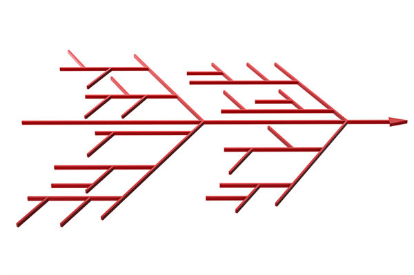 如何科学构建精准反映工作价值的绩效指标体系？