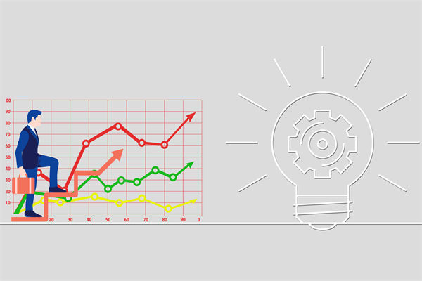 文化管理流程规范有序，团队创新活力反而受抑制？