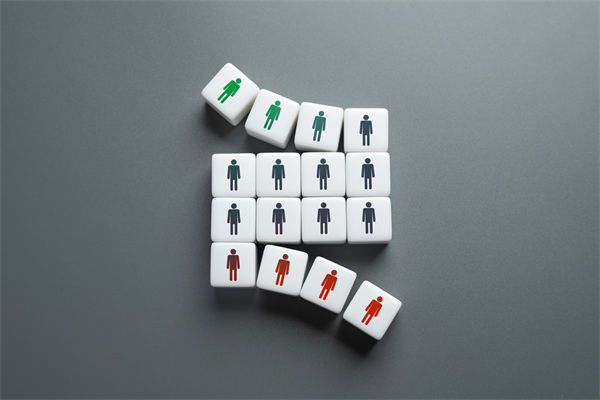 企业越做越大管理越乱，利润因此反降该如何扭转？