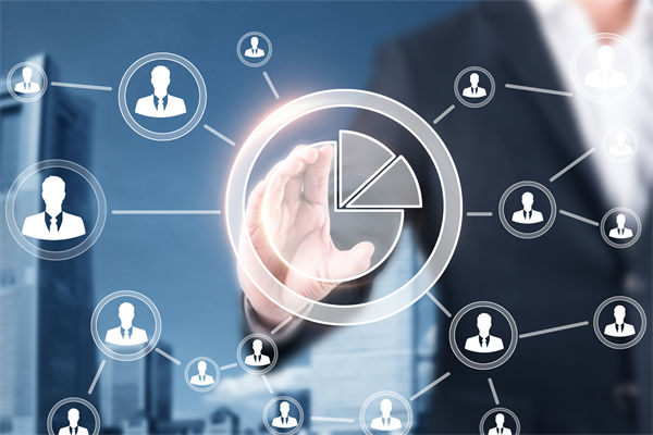 专业的组织发展咨询机构推荐，哪家能做组织能力矩阵搭建？