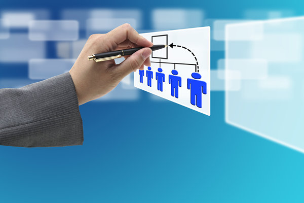 知名的薪酬管理咨询公司哪家好，可助力设计长期激励方案吗？